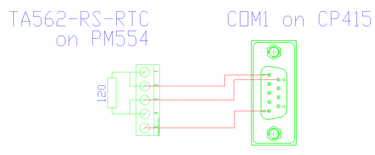 CP415 cable diagram
